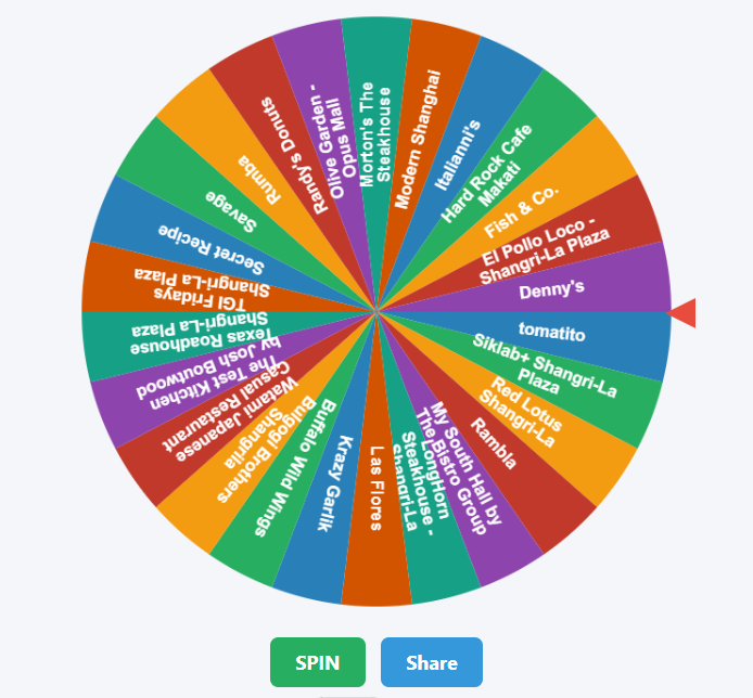 Using the Food Wheel app as a restaurant picker to decide between The Bistro Group's many restaurants in the Philippines.